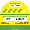 Energy efficiency label for a Philips 65-inch OLED TV showing "Very Good" rating with estimated annual energy cost of $62 and consumption of 228 kWh