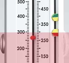 &rsquo;Yellow zone for Philips PersonalBest peak flow meter